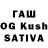 Cannafood конопля Yura Korchun